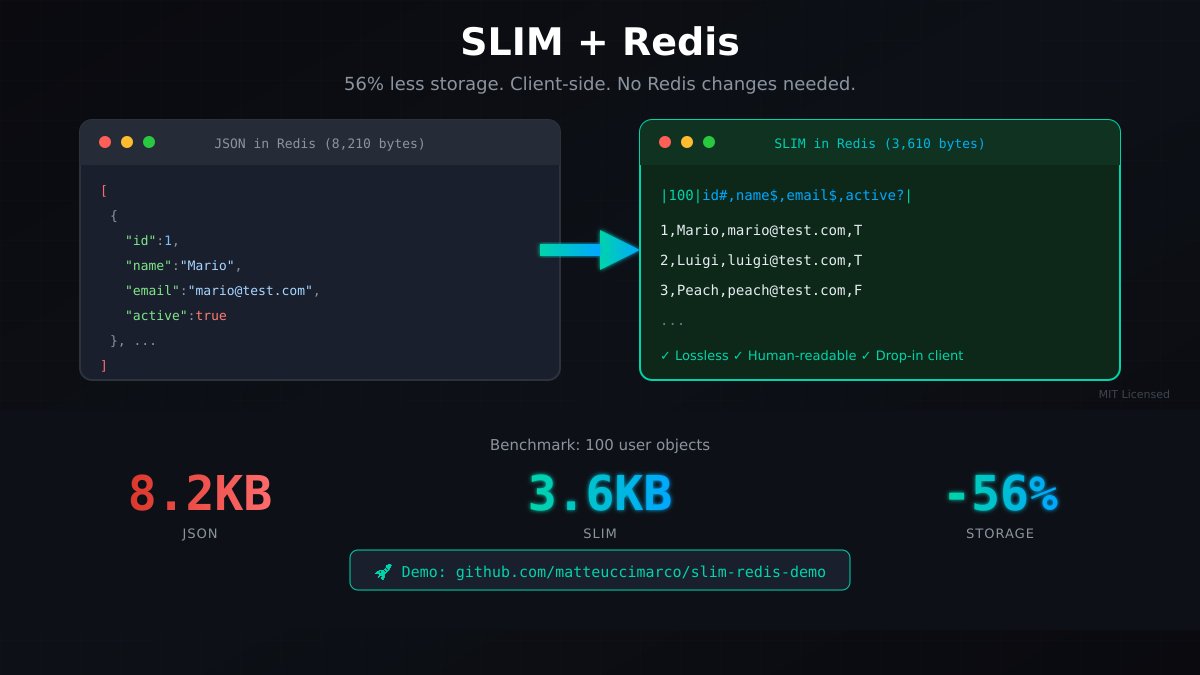 matteuccira's tweet photo. Hey @antirez, ho creato SLIM — formato che riduce lo storage Redis del 56%.

Il bello: è leggibile sia da umani che da LLM, senza parsing.

Demo pronta: https://t.co/GWSg4s5DI6 https://t.co/AnwNZv6wtD