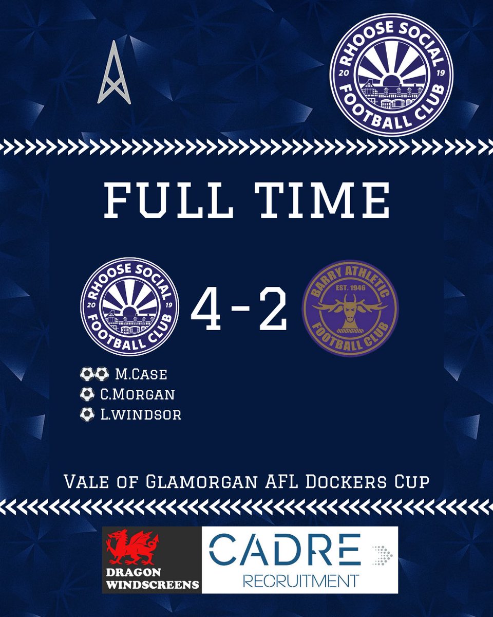 FULL TIME | Dockers Cup 🏆
Rhoose Social FC 4–2 Barry Athletic Reserves
A big cup win at Ceri Road as we book our place in the next round of the Dockers Cup 💪
⚽⚽ M. Case
⚽ C. Morgan
⚽ L. Windsor
Great team performance and hard work all over the pitch 👏
On to the next round!