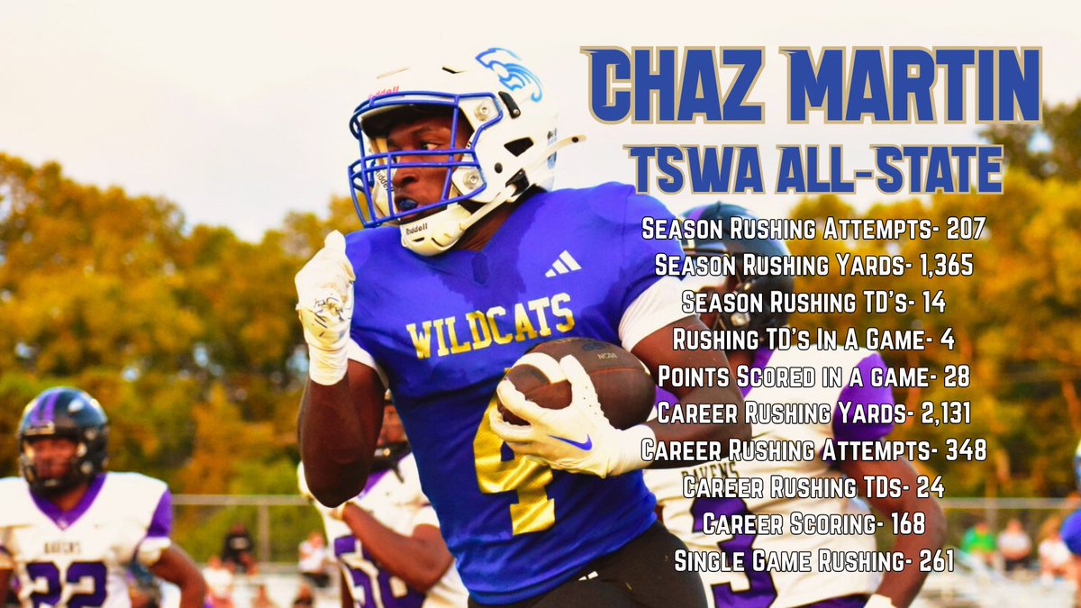 Central Football tweet media