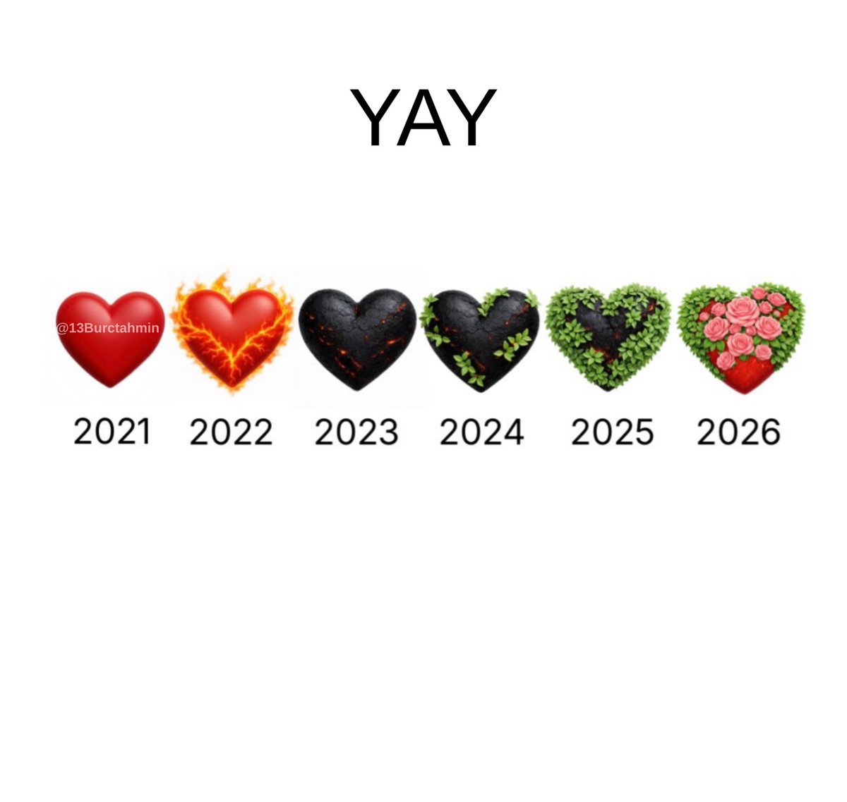 13. Burç (@13burctahmin) on Twitter photo 