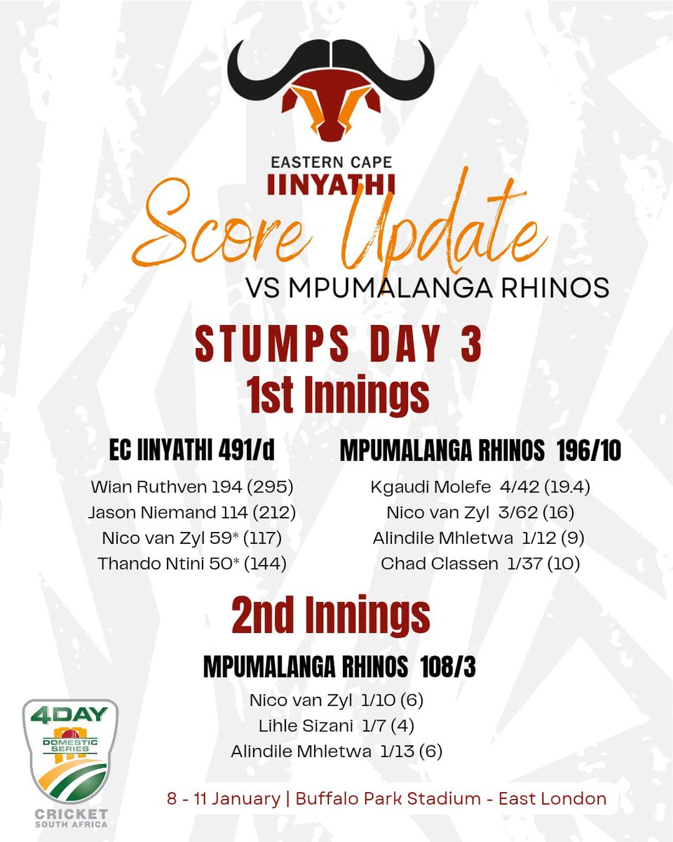 IinyathiCricketTeam tweet media