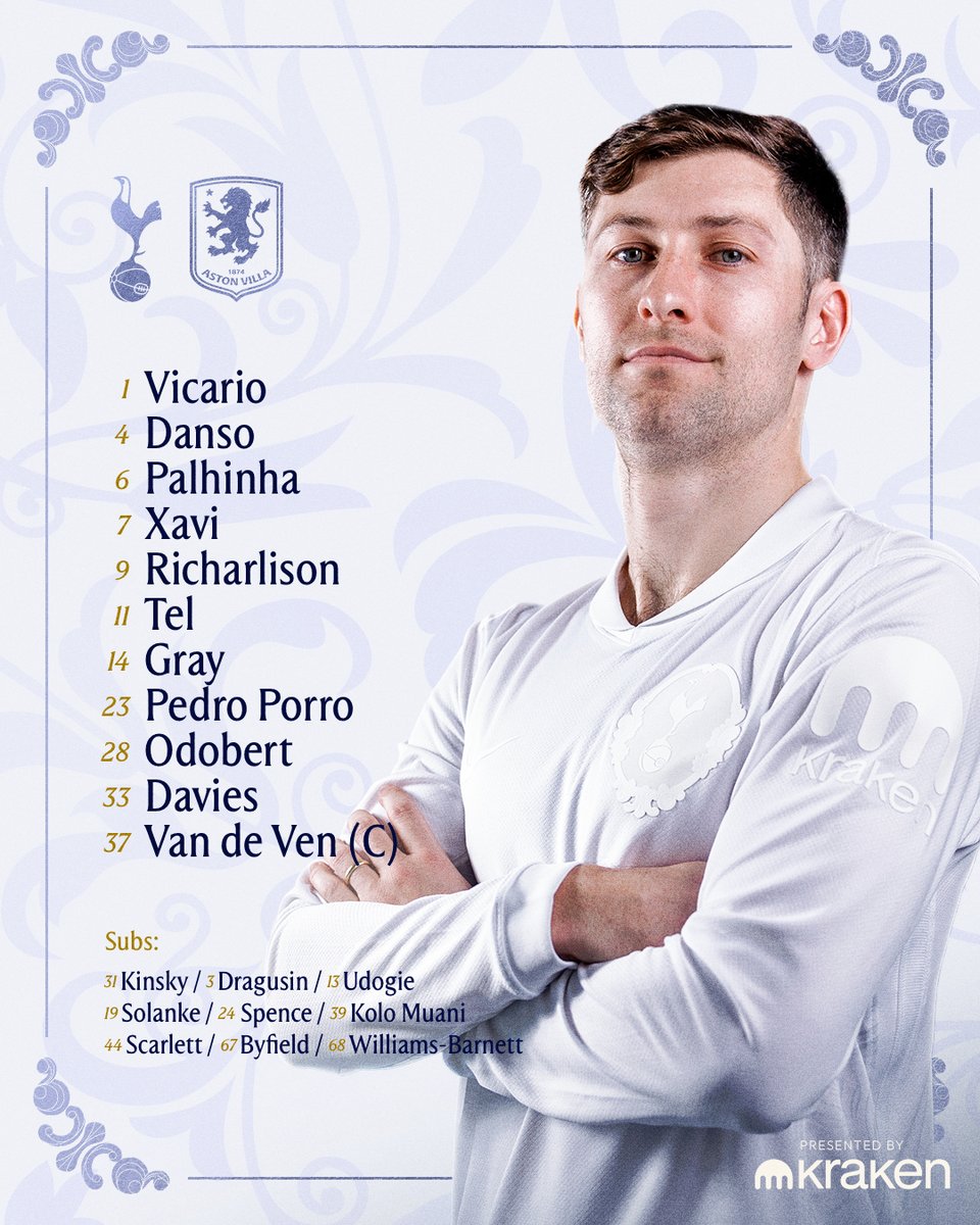 SpursOfficial's tweet image. Your Spurs side in the @EmiratesFACup 🤍

🔢 @krakenfx