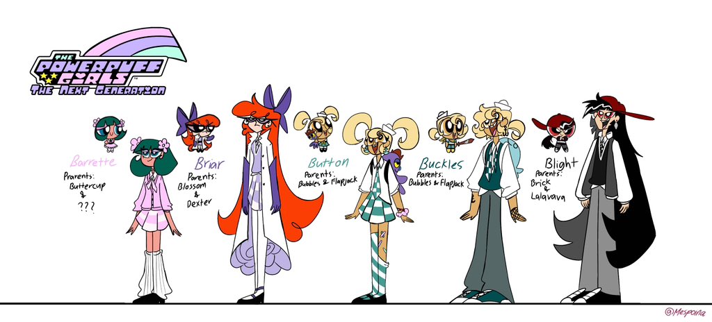 Mespoinathecul1's tweet photo. the legacy students ⭐️
#Dexbloss #Bubblejack #Bricklala #CartoonNetwork #PowerpuffGirls #Dexterslaboratory #themarvelousmisadventuresofflapjack https://t.co/wxJu2h8rG4