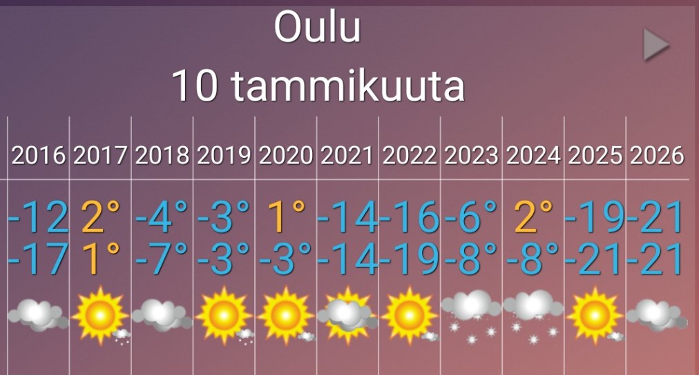 ZatorP's tweet image. Tänä päivänä. #sää #oulu #helsinki