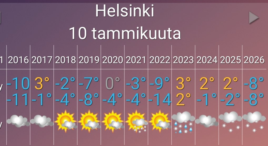 ZatorP's tweet image. Tänä päivänä. #sää #oulu #helsinki
