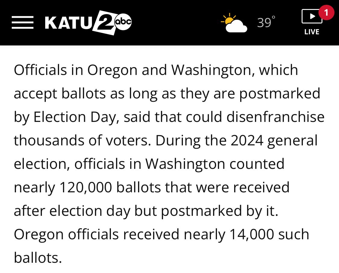 benedtl's tweet image. Oregon Attorney General Dan Rayfield calls being allowed to count hundreds of thousands of ballots after election day without proof of citizenship "a win" for Oregon. 

Fact Check: the claim that Oregon only counted 14k ballots after election day is completely false. We had more…