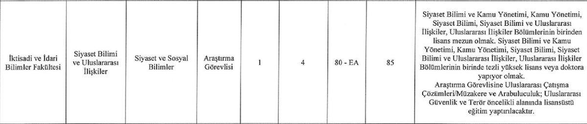 📢Bölümümüz bünyesinde, doktor öğretim üyesi ve araştırma görevlisi olmak üzere iki kadro için ilana çıkıldı. Şartları karşılayan adayların başvuruda bulunmaları tasviye olunur👇