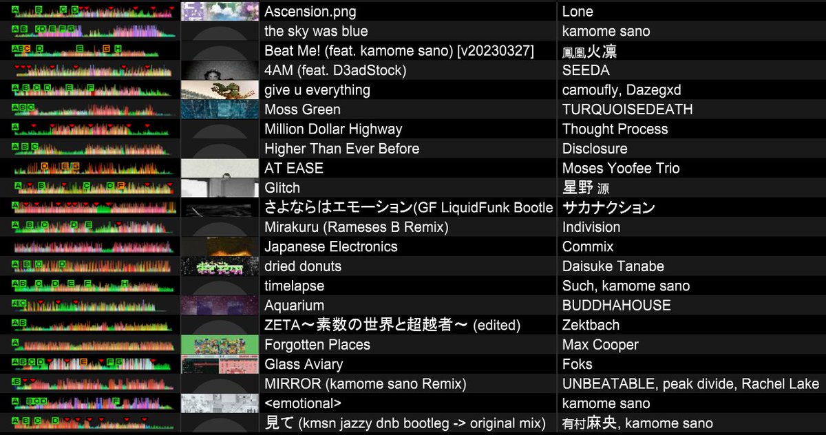 #LITTLE_SPACES ありがとうございました！
たっぷり1時間、色々なサブジャンルを経由しながら、人力ドラムンベース的ジャズ音源で遊んだりと楽しく終えられました。向き合えました。この角度も磨いていきたいです。