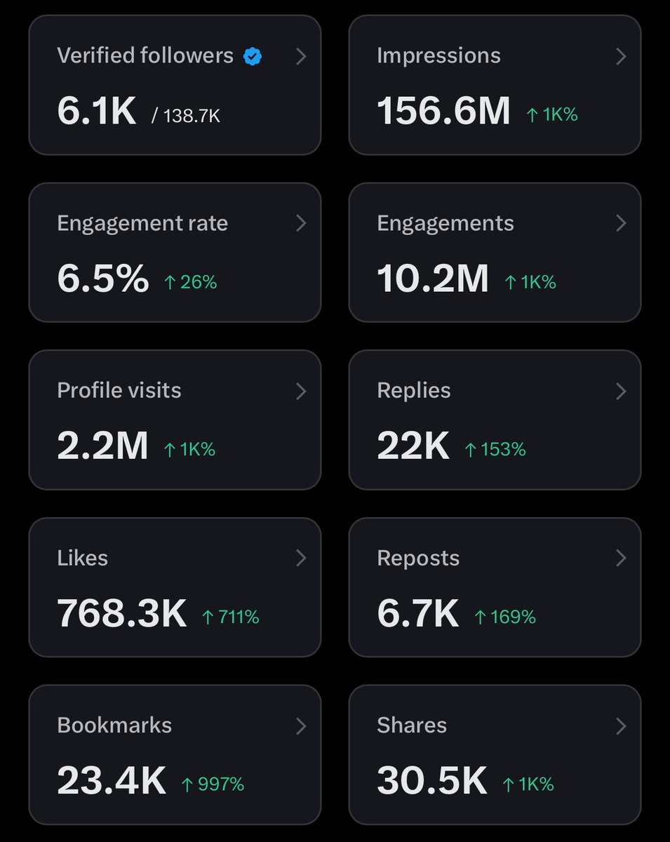 BarstoolTate's tweet image. Not a bad couple days. #nuclear