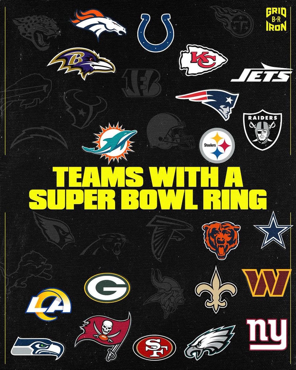 brgridiron's tweet image. RT if your squad is one of the 20 teams to actually win a Super Bowl 🎉