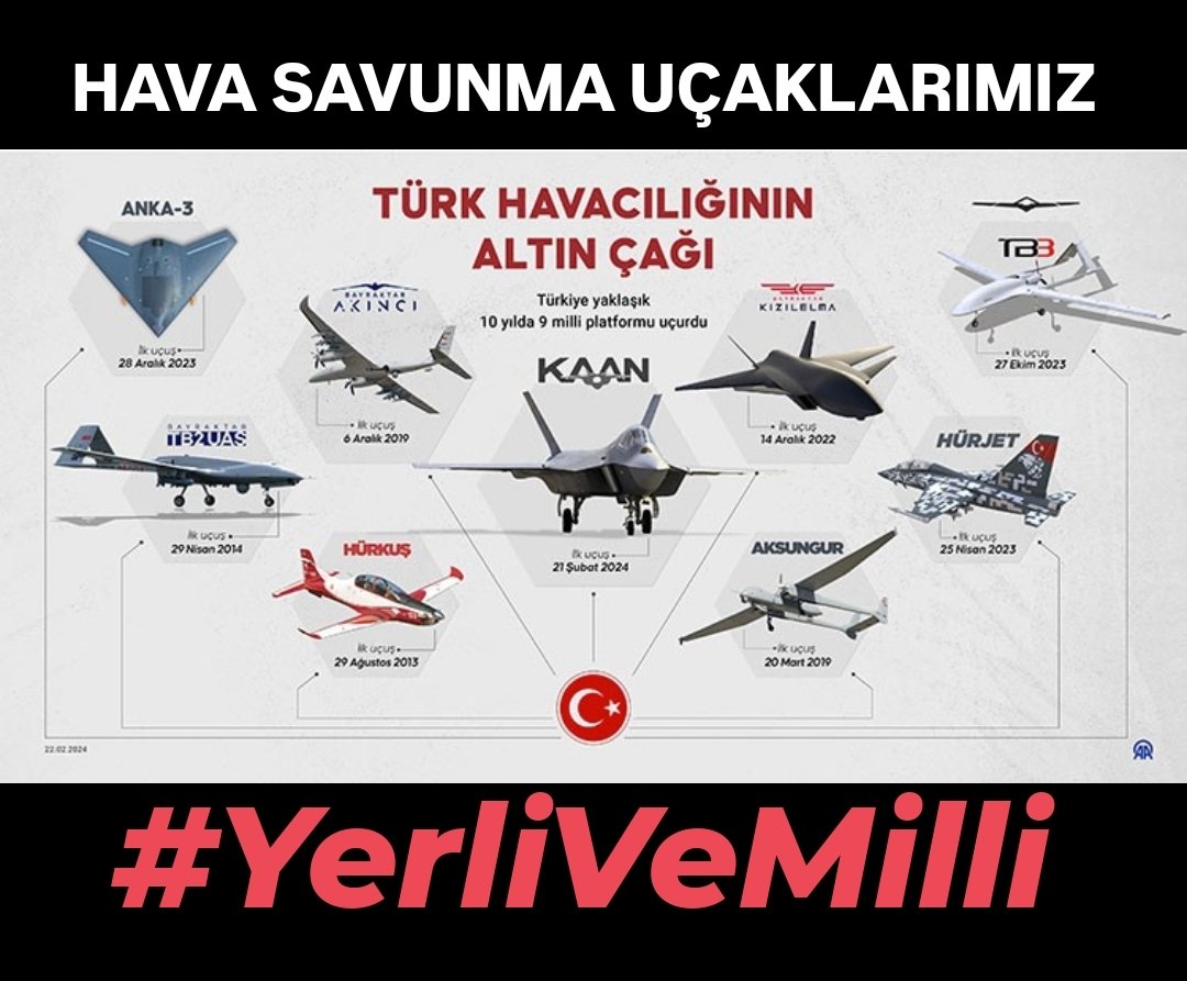 #YerliVeMilli
Modern Teknolojimizle yapılan Uçaklarımız,
Hava Savunma silahlarımız ve
#Radar Sistemlerimizin
ne kadar önemli oldukları
Bugünlerde açıkça görülmüştür
Ülkemiz
#ÇelikKubbe sistemlerimizle
#Türkiye Dahada Güvenli
Gurullarımız
<a href="/aselsan/">ASELSAN</a>
<a href="/RTErdogan/">Recep Tayyip Erdoğan</a>
<a href="/tcsavunma/">T.C. Millî Savunma Bakanlığı</a>
<a href="/TSKGnkur/">TSK</a>