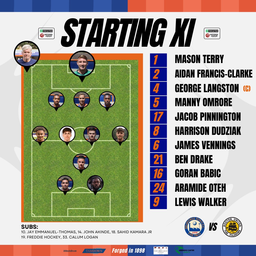 Braintree Town FC tweet media