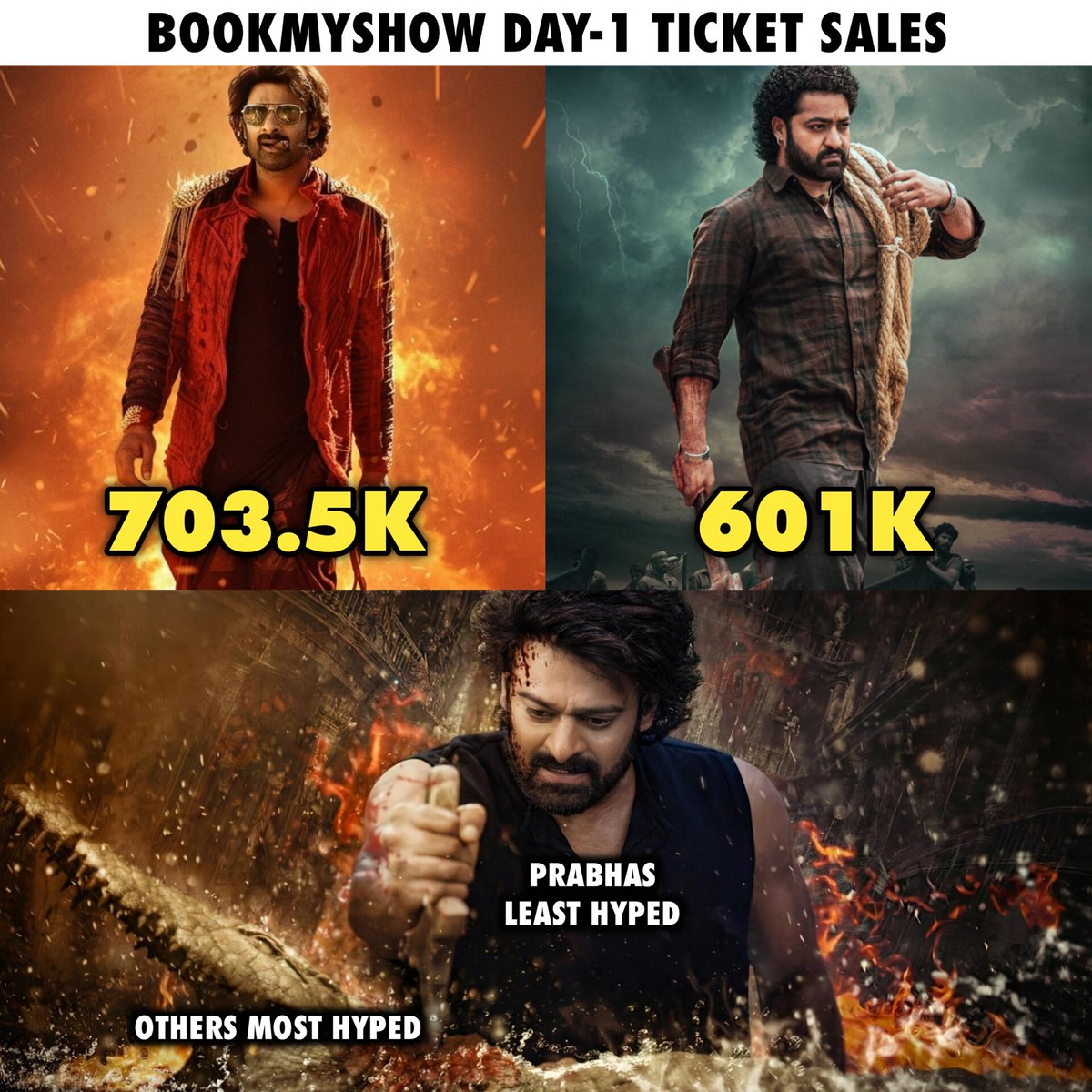 TheVenuPrabhas's tweet photo. Biggest Crowd Puller 🙇🔥 #TheRajaSaab https://t.co/o5jY2BqV2h