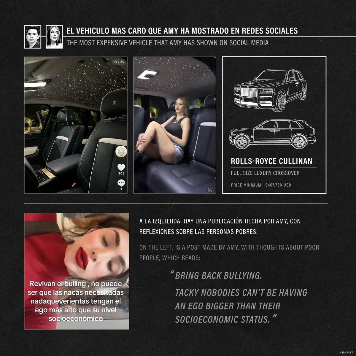 Laverdadaldia12's tweet image. 🔴🇺🇲#Narco| NARCO JUNIOR'S  DE LA NUEVA FAMILIA MICHOACANA VIVEN ENTRE LUJOS Y LA NORMALIDAD EN EE.UU  CON DINERO PRODUCTO DE LAS EXTORSIÓN Y NARCOTRÁFICO EN MÉXICO 

🔹️Mientras la DEA  persigue a "El Fresa" y "El Pez"  líderes de La Nueva Familia Michoacana considerados grupos…