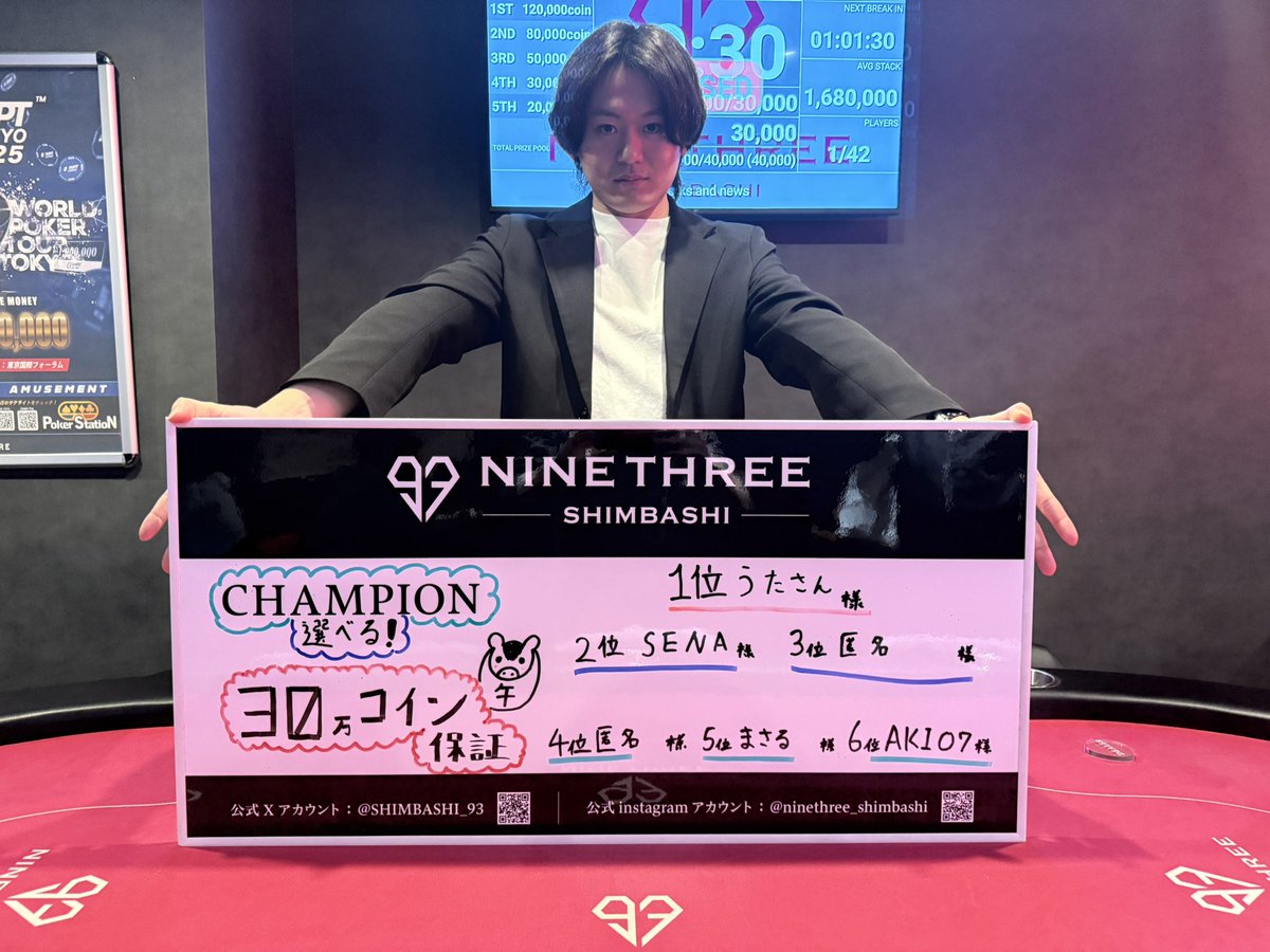 選べる30万コイン保証‼️早割最大¥4,000割引‼️フリップ無料‼️】 🏆 うたさん 様 🏆 🥈 SENA 様 🥉 匿名 様 🏅 匿名 様  🏅 まさる 様 皆様おめでとうございます🎉