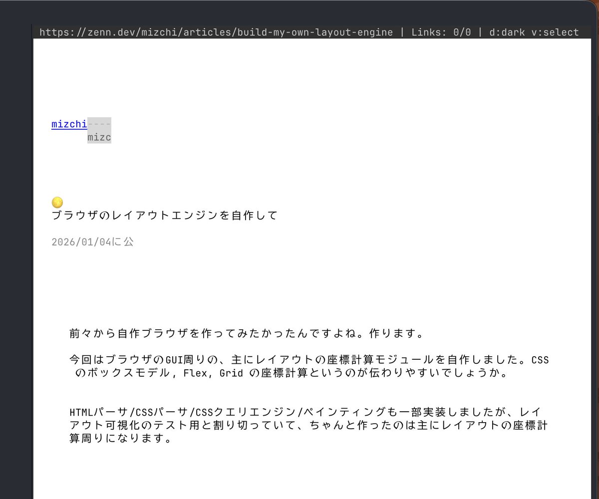 不遇ページ ERROR404 x zonzo 1/64Honda NSX NSXTRA 赤 FirstLook ChrisCut's