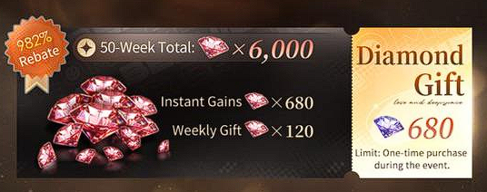 xCupcakeLuna's tweet photo. ♡ 'Diamond Pass giveaway' ♡

3x Aurum Pass + 450 Crystals (3 winners, one each)

I can enable three of you to buy the pass + you would still have 70 crystals left 😊
It would be really nice if you only participated if you don't already own the pass!

How to enter:
⟡ Follow me + ♡ Like + ↻ Repost
⟡ Screenshot with watermark showing that you don't already have the Diamond Pass!

‼️The giveaway ends on January 12 at 8 p.m. my time (UTC+1)‼️

Please agree to share your in-game Hunter ID with me IF YOU WIN.
The winners will be drawn via XPickr.
Also important: Make sure your account isn't private, private accounts can't get picked!

Good luck! 💕