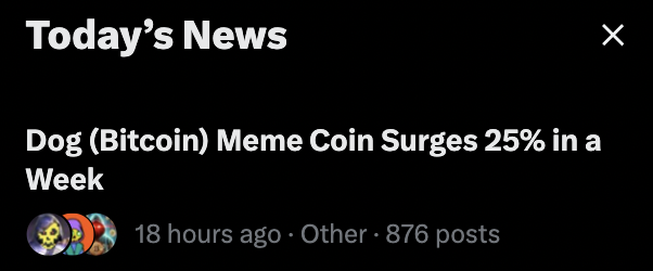 $DOG is Trending on <a href="/X/">X</a>.