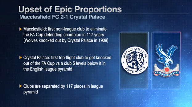 ESPN Insights tweet media