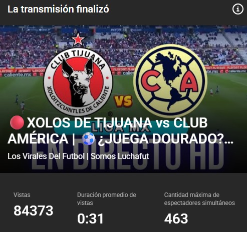 Buenos días, solecitos 🌻
Muchas gracias por acompañarnos anoche en el primer partido de la Liga MX por <a href="/Somos_Luchafut/">⚽️Virales Fc⚽️</a> 🙏🤩
P.D Las risas no faltaron 🤣