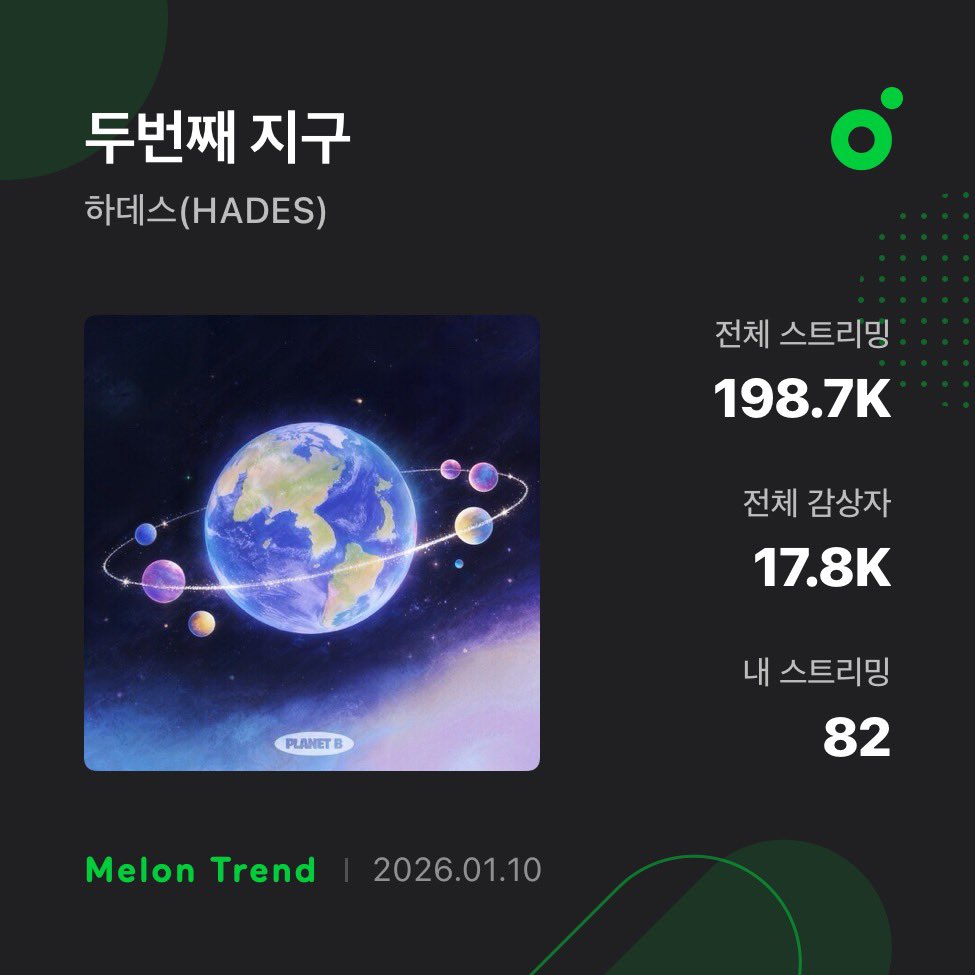 _AYS_E_'s tweet photo. 계속 작업하면서 보다 보니 정이 들어버렸어요. 숨스!
앞으로도 화이팅~ 🥳

이제는 말할 수 있다!
하데스 시상식 뮤비 콘서트 저희 실장님과 함께 아바타 전부 했습니다.
그 외 이것저것 도움이 될 수 있는 것들도 열심히 했어요.
구웃 구웃! https://t.co/OQUcrJM7sj