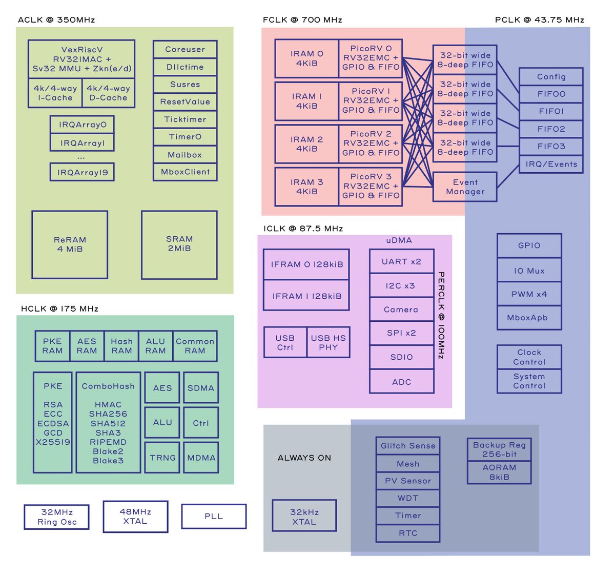 Greg Steiert tweet media