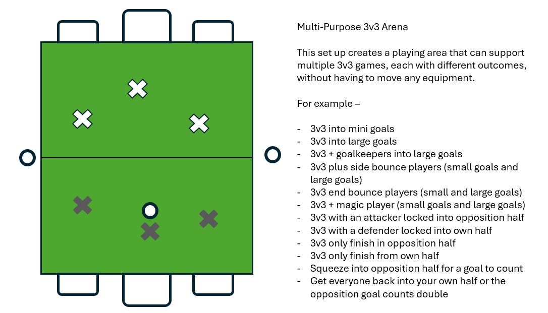 TheBeardedCoach tweet media