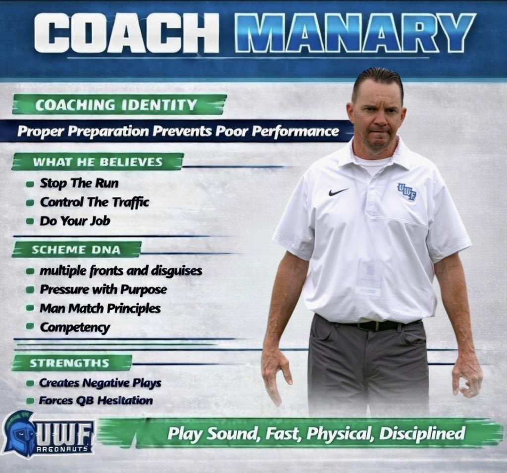 Coach Manary tweet media