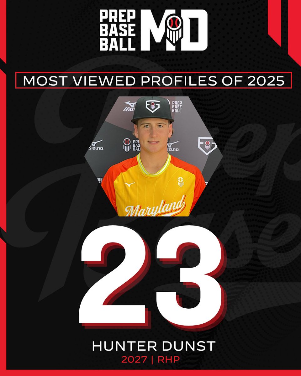 Prep Baseball Maryland tweet media