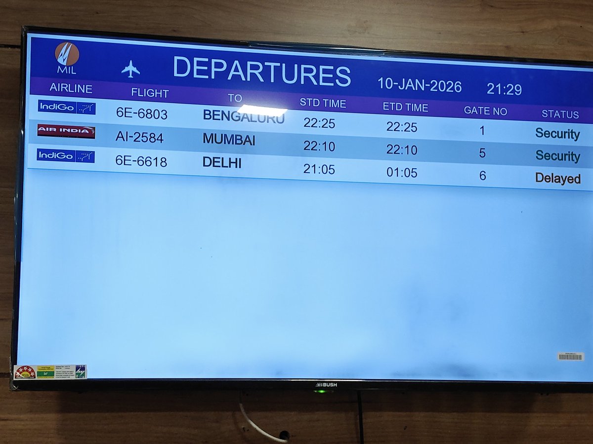 Pradyumn Sharma tweet media