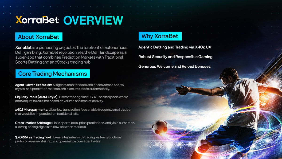 Crypto betting market (90) foto