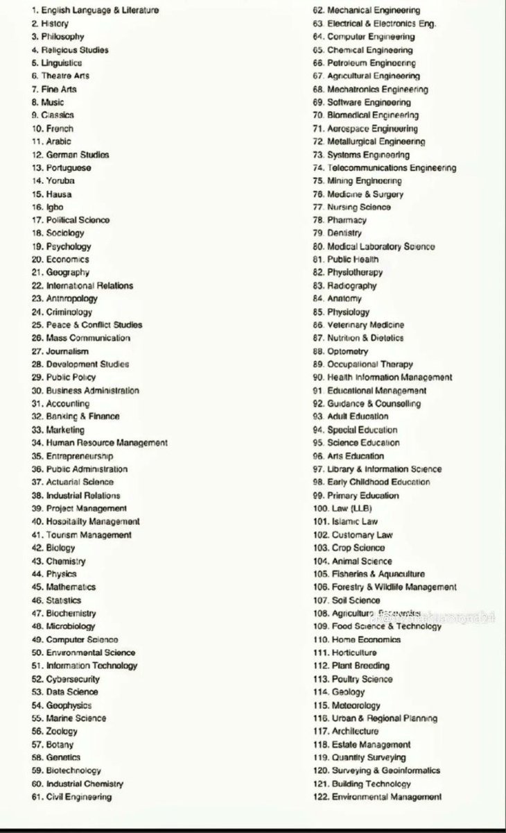 SPLENDYmo's tweet image. Hail your course of study 
Me: number 77