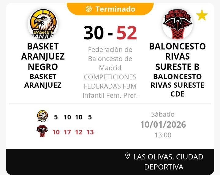 BasketAranjuez's tweet photo. Derrota del #InfFem frente a @B_ParqueSureste. #Alonso: "Sabor agridulce en un partido donde pudimos soñar con la victoria. Con trabajo y paciencia llegará" https://t.co/O0A1M7lxyW