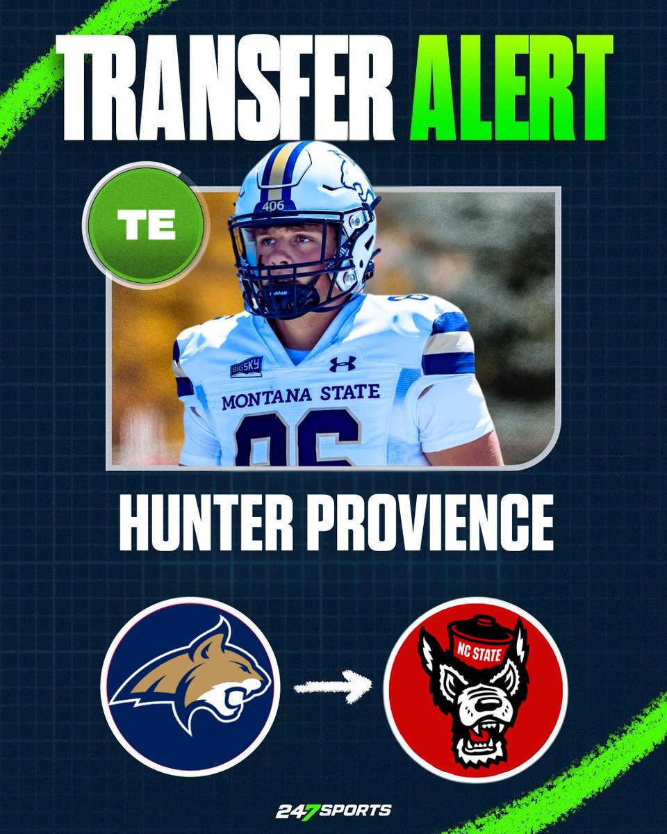 PackPower247's tweet image. BREAKING: NC State has landed a commitment from Montana State transfer TE Hunter Provience, according to @AllenTrieu.

The 6-foot-5, 245-pound TE has 19 catches for 253 yards and 2 TDs in the last two seasons.

Full story from @AronDisher: 247sports.com/college/north-…
