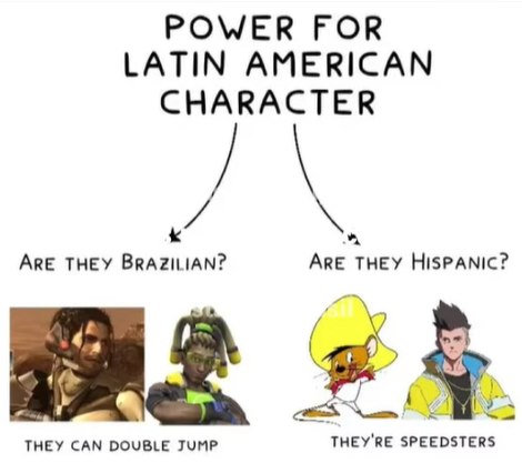 ShitpostGateway tweet media