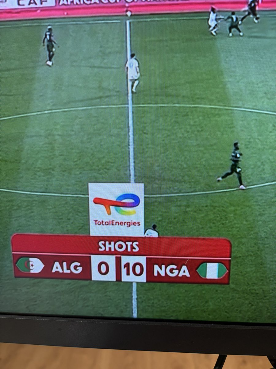 0 tir en 63 minutes en 1/4 de finale 
La RDC doit être dégoûté mdr