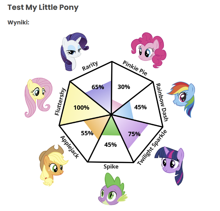 yay 🩷 ₍₍⚞(˶˃ ꒳ ˂˶)⚟⁾⁾