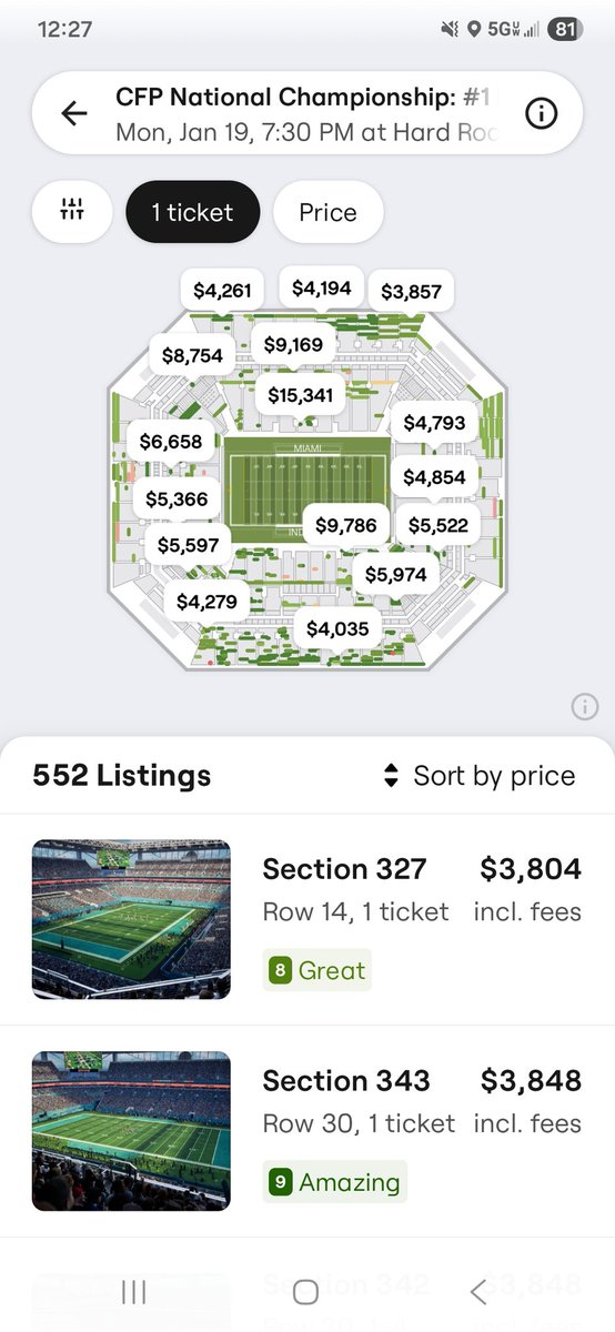 cFishFL's tweet image. $3800 is the cheapest ticket right now on SeatGeek for the #CFBPlayoff championship.