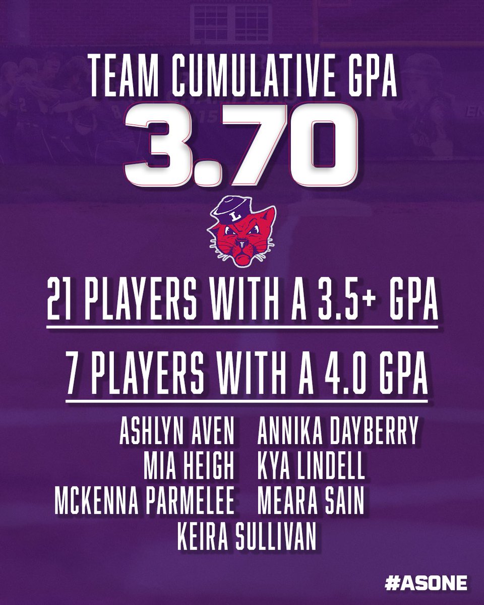 Linfield Softball tweet media