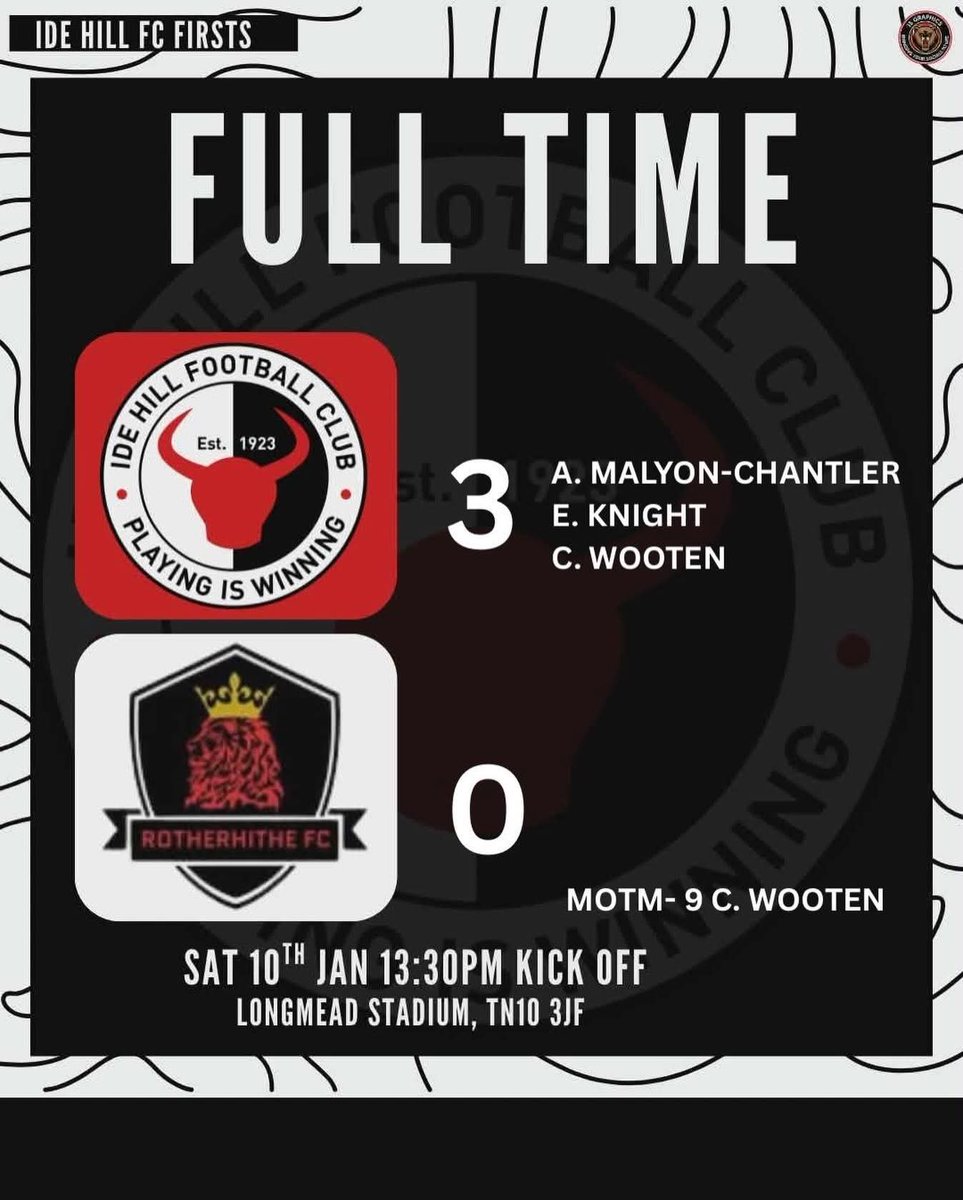 idehillfc's tweet image. We advance to the quarter finals of the cup where we will face @dulwichvillage_fc Top performance from the boys today who pressed at every opportunity and it paid off with the result! #UpTheIde