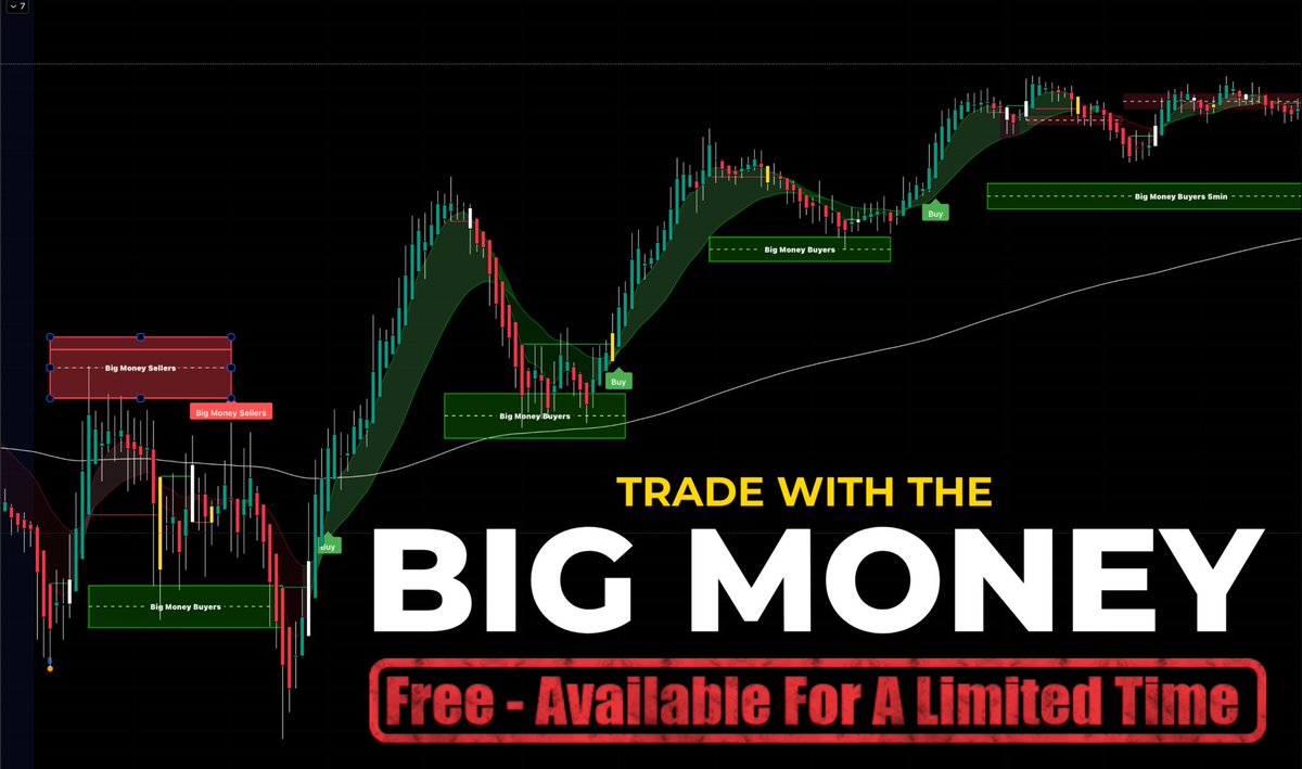 tbonetrading's tweet image. 🚨 We have done it AGAIN! 🚨
@MaxAlgo_Trading’s completely FREE incredible indicator “Big Money”  is dropping.
100% FREE but you need to join waiting list…. and it’s closing FAST. It’s ONLY open for a VERY LIMITED TIME.

Tired of getting smoked by the institutions? Flip the…