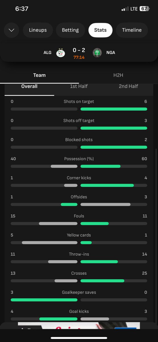 #ALGNIG
