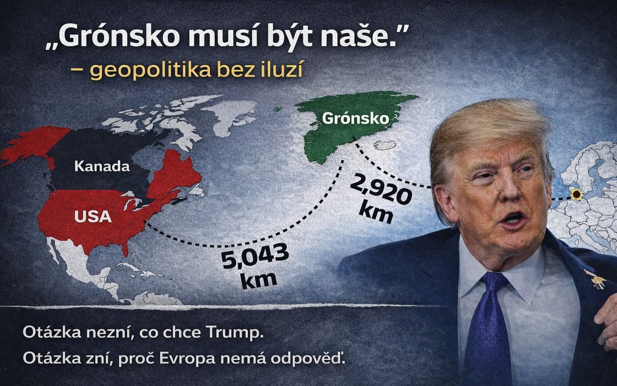 Grónsko není o Trumpovi. Je o tom, že nesjednocená Evropa je slabá.

Bez federace, bez armády a bez jednotné moci bude EU vždy jen objektem cizích zájmů.

Buď Spojené státy evropské jako federativní republika.
Nebo geopolitická bezvýznamnost.
Nic mezi tím.