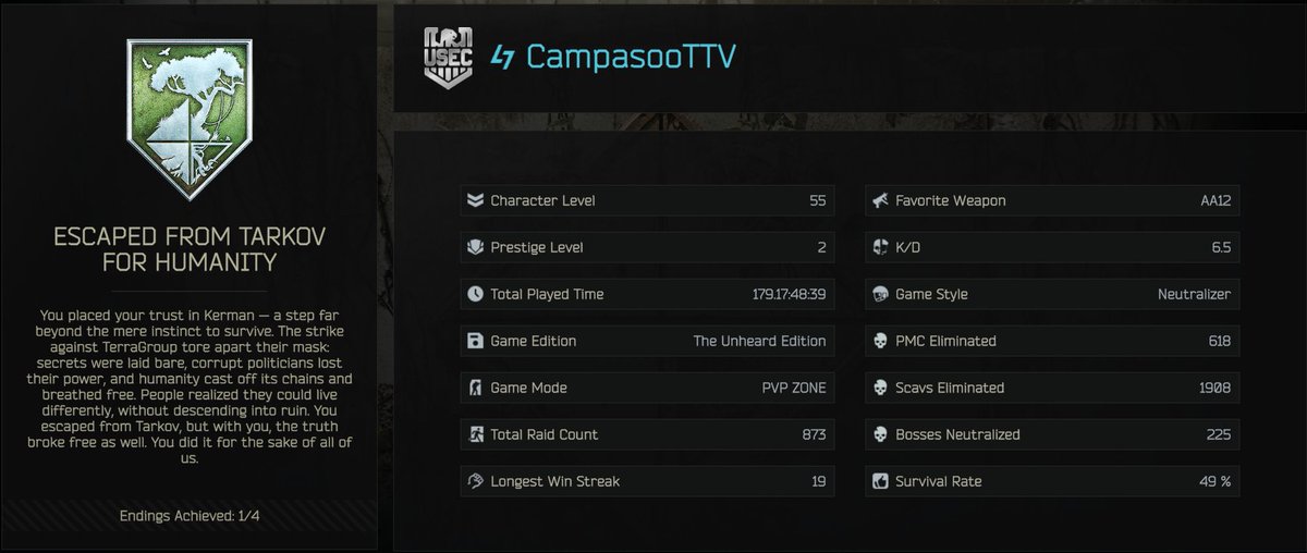 FINALLY <a href="/bstategames/">Battlestate Games</a> <a href="/nikgeneburn/">Nikita Buyanov</a>