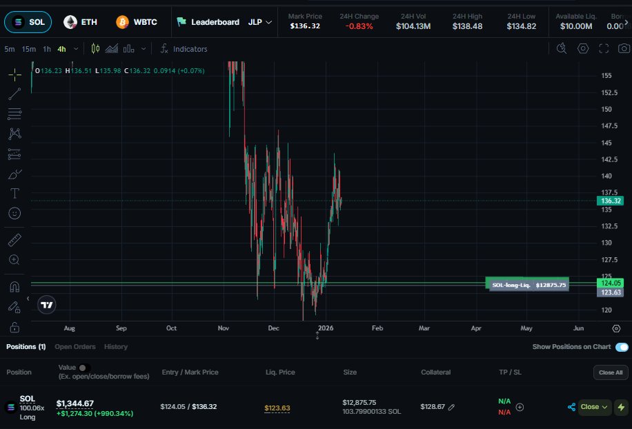 HugoWithTheBeat's tweet image. The lion does not concern himself with fud on the timeline because he opened his first ever leverage trade and is praying for bullishness 
bitcoin supercycle = solana supercycle = memecoin billion air incoming