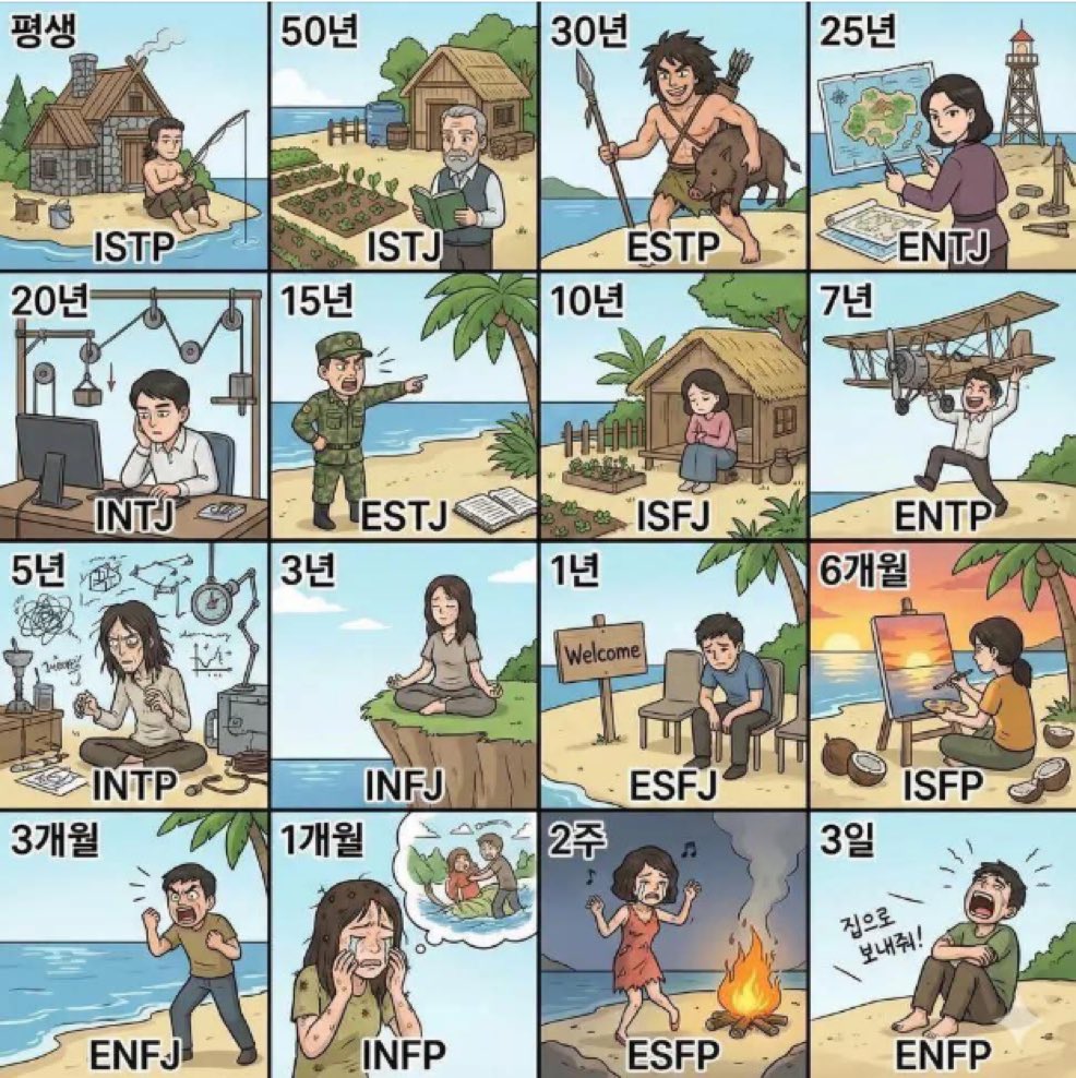 엠벼별로 살아남는 무인도에 살아 남는 기간이라는데 진짜 사람조아 위아더월드 어떤 엥뿌삐냥이 생각나서 하루 버티면 잘 버티겠지 하고  찾았더니 역시나 ㅋㅋㅌㅋㅌ