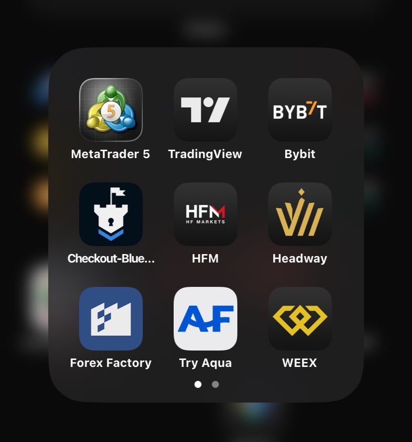 14kCrypto's tweet image. If you're a trader lets connect