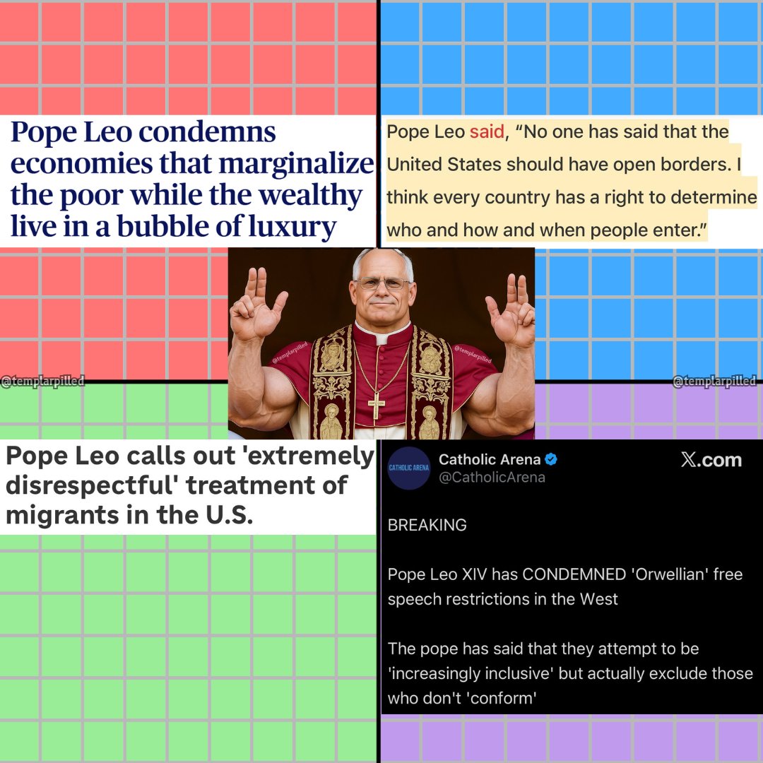 Pope Leo's recent statements inspired me to create a political compass of some of the things he said