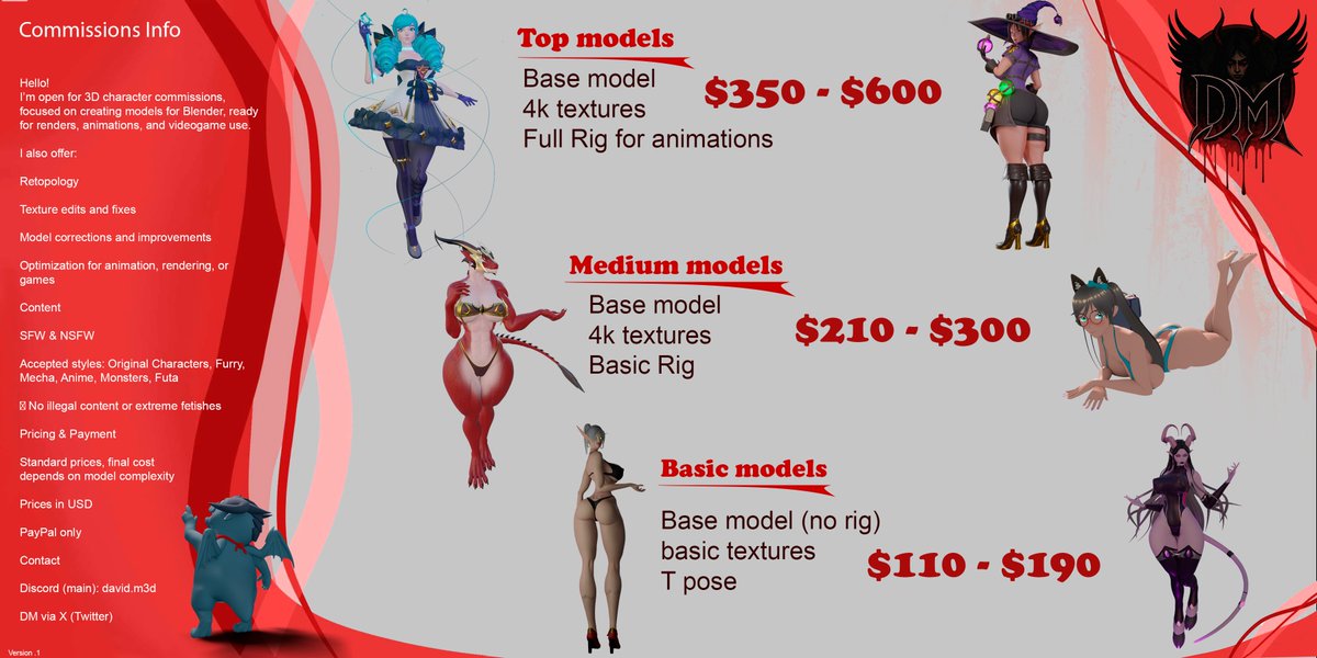 🌟D@vid M🔞(Comissions Open)🔞 tweet media