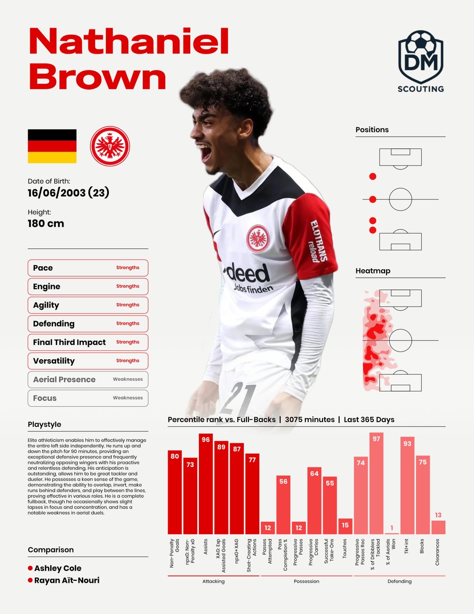 Furymaker tweet media